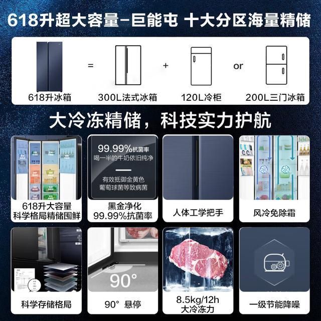 较畅销的家电类别及具体产品(不分先后)j9九游会网站入口以下是9月份通常比