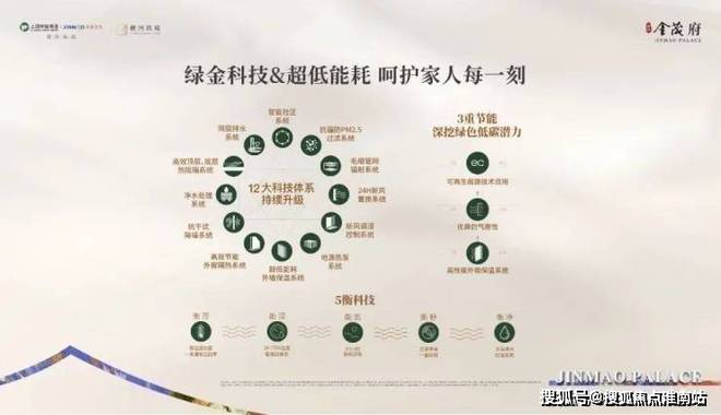 楼中心电话张江金茂府楼盘百科→首页网站九游会j9ag张江金茂府售楼处电话售(图30)