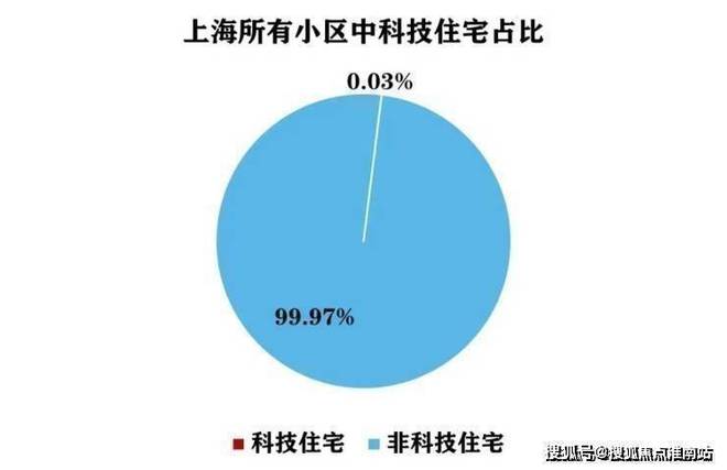 楼中心电话张江金茂府楼盘百科→首页网站九游会j9ag张江金茂府售楼处电话售(图36)