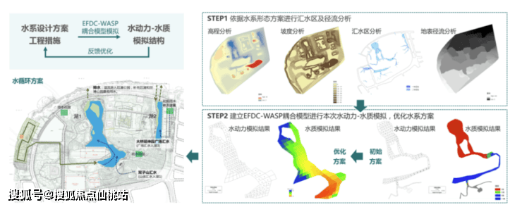 博天悦)首页网站-最新房价-户型-容积率-小区配套-楼盘详情价格户型j9九游真人游戏第一品牌2025保利世博天悦售楼处电话-上海(保利世(图11)