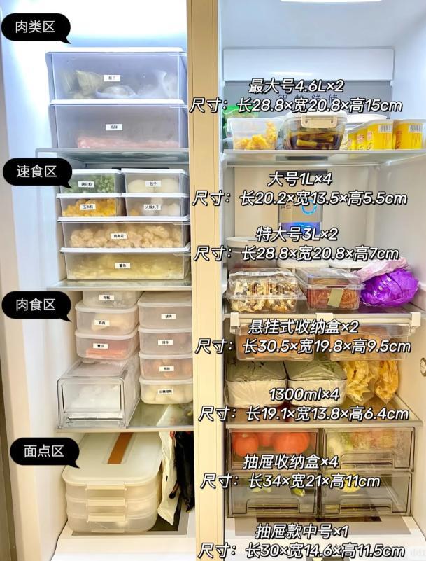 冰箱从不放塑料袋！都这样放太聪明了J9真人游戏第一品牌上海走亲戚人家(图7)