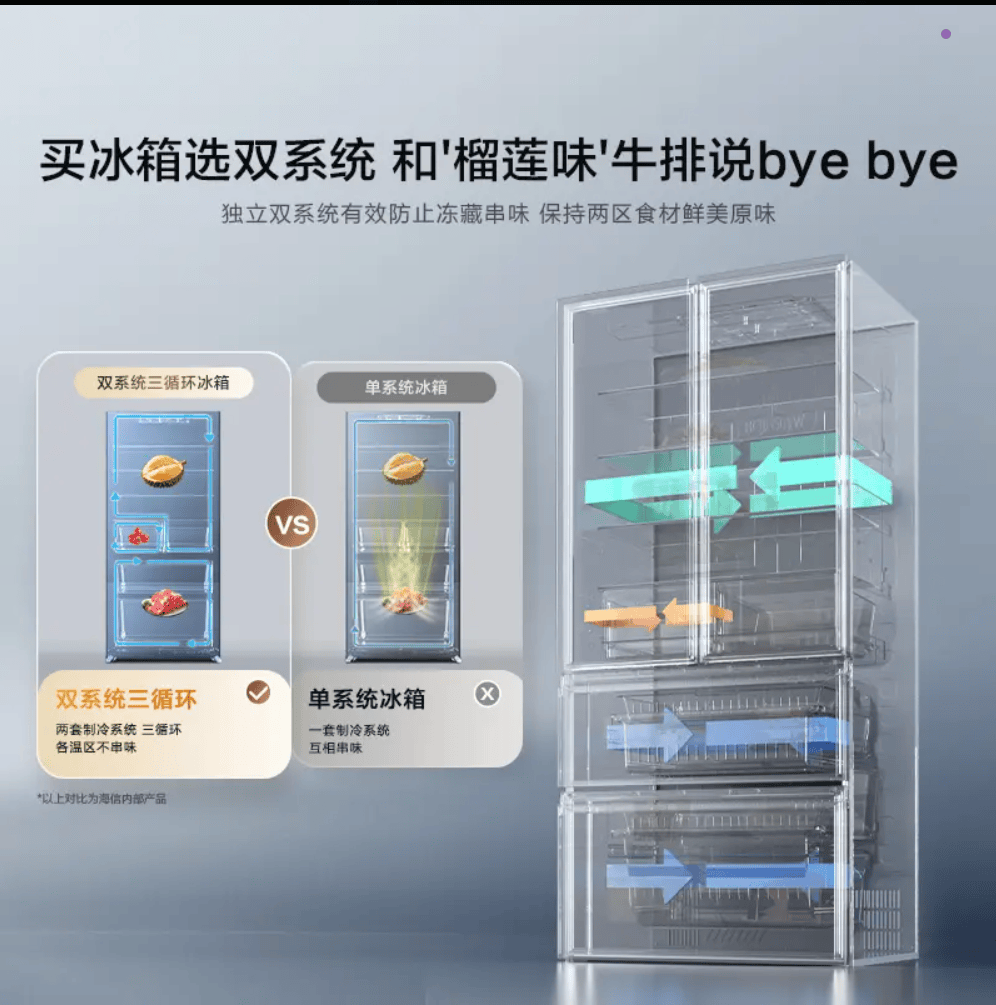 智能款大揭秘这三款千万别错过九游会J9入口震惊！海信冰箱(图2)